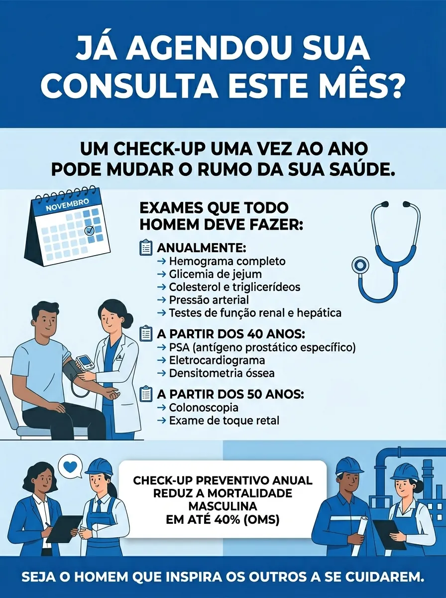 Cartaz Novembro Azul — Já agendou sua consulta este mês?