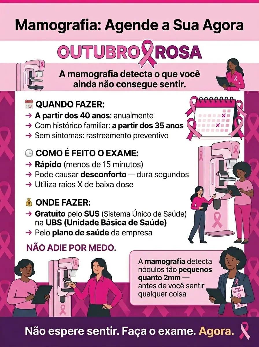 Cartaz Outubro Rosa — Mamografia: agende a sua agora